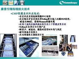 北京恒安與思科合作推動網(wǎng)絡(luò)技術(shù)發(fā)展 聚焦Systimax康普布線產(chǎn)品及myPrice商情中心